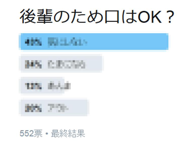 サッカー部員の