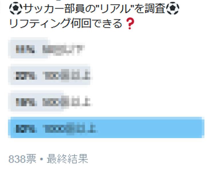 サッカー部員の