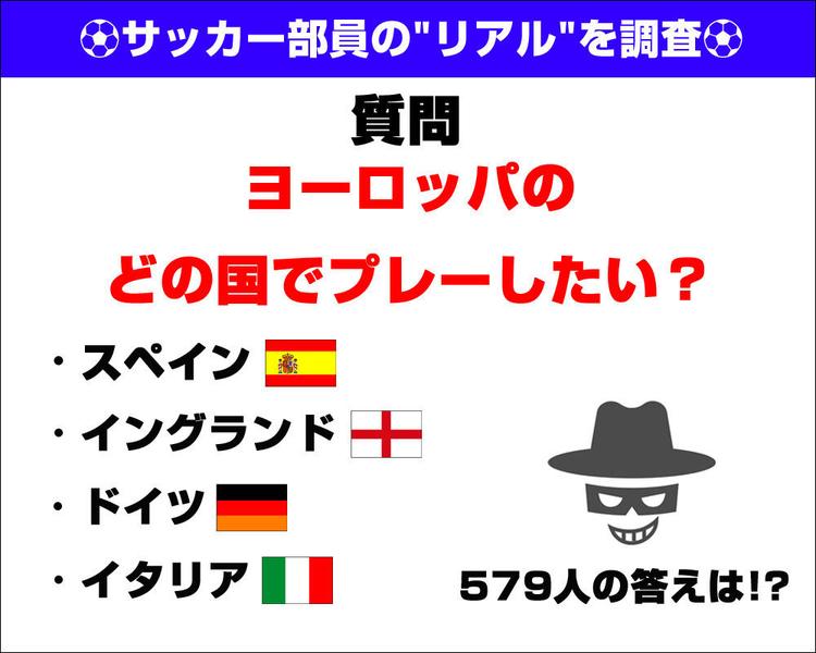 579人のサッカー部員の