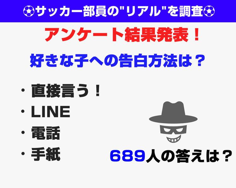 【689人が回答したアンケート結果発表！】好きな子への告白方法は？