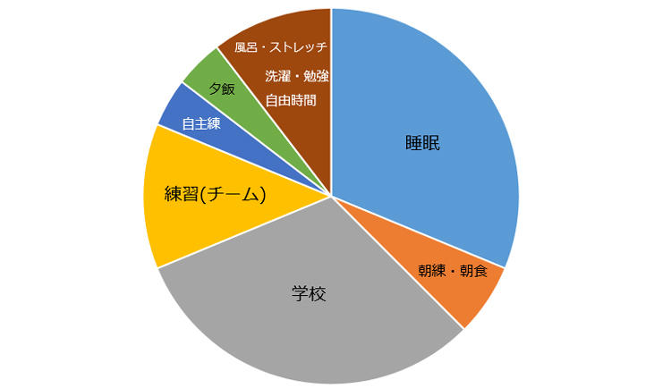 円グラフ.jpg