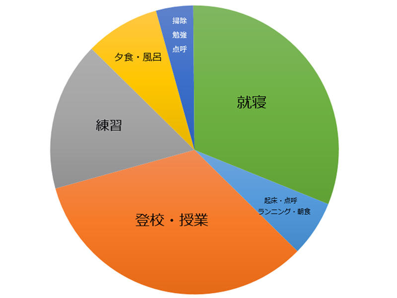 円グラフ.jpg