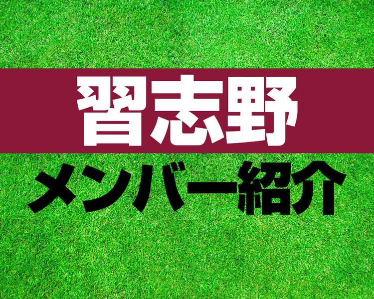 習志野高校サッカー部メンバー紹介！【2025年ルーキーリーグ メンバー更新！】